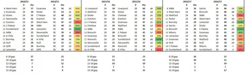 PL bottom half lg tab.jpg