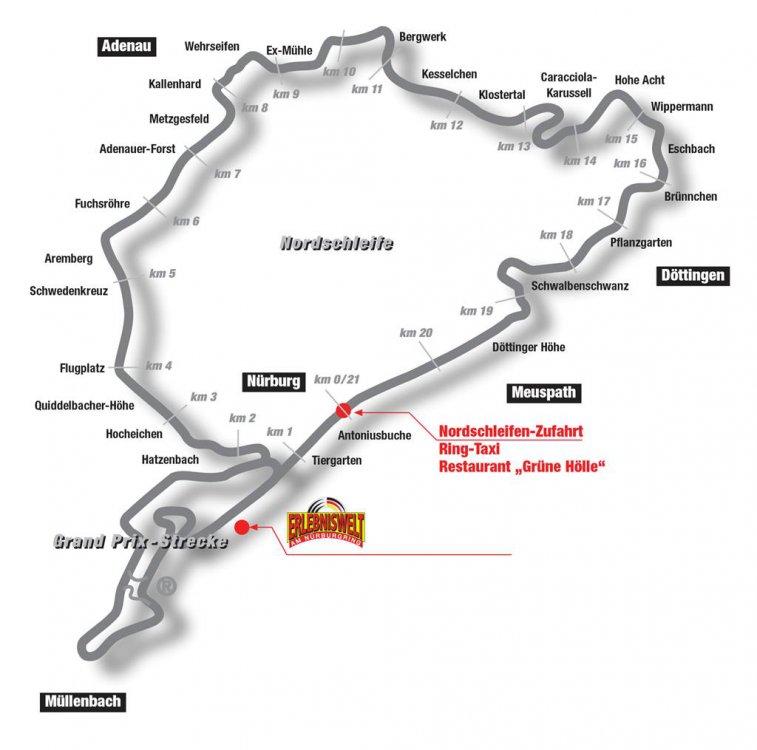 Nordschleife-layout.jpg