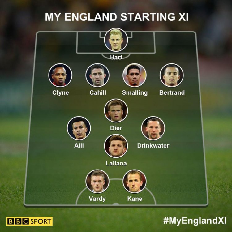 england-xi-269a0ce58fb5632c1a6037ab2c45d8e2.jpg
