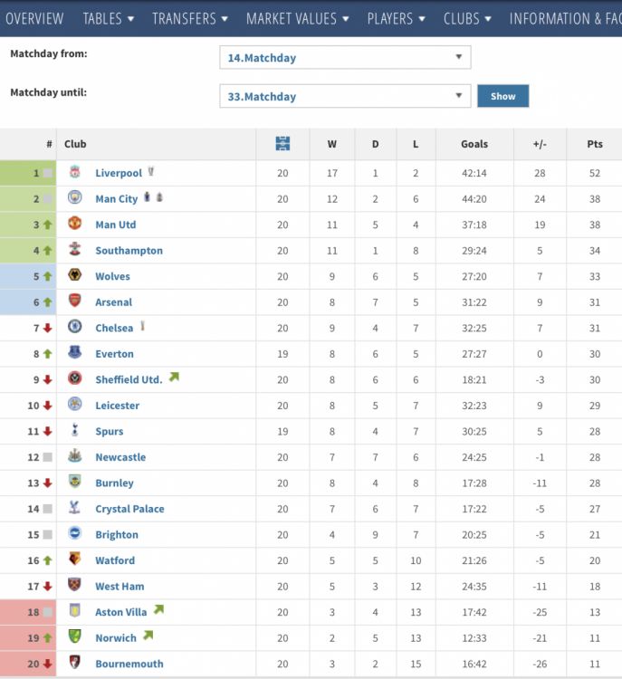 Screenshot 2020-07-06 at 11.26.13.png