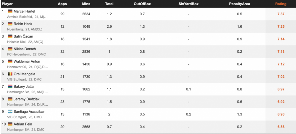 Screenshot 2020-08-13 at 16.33.03.png