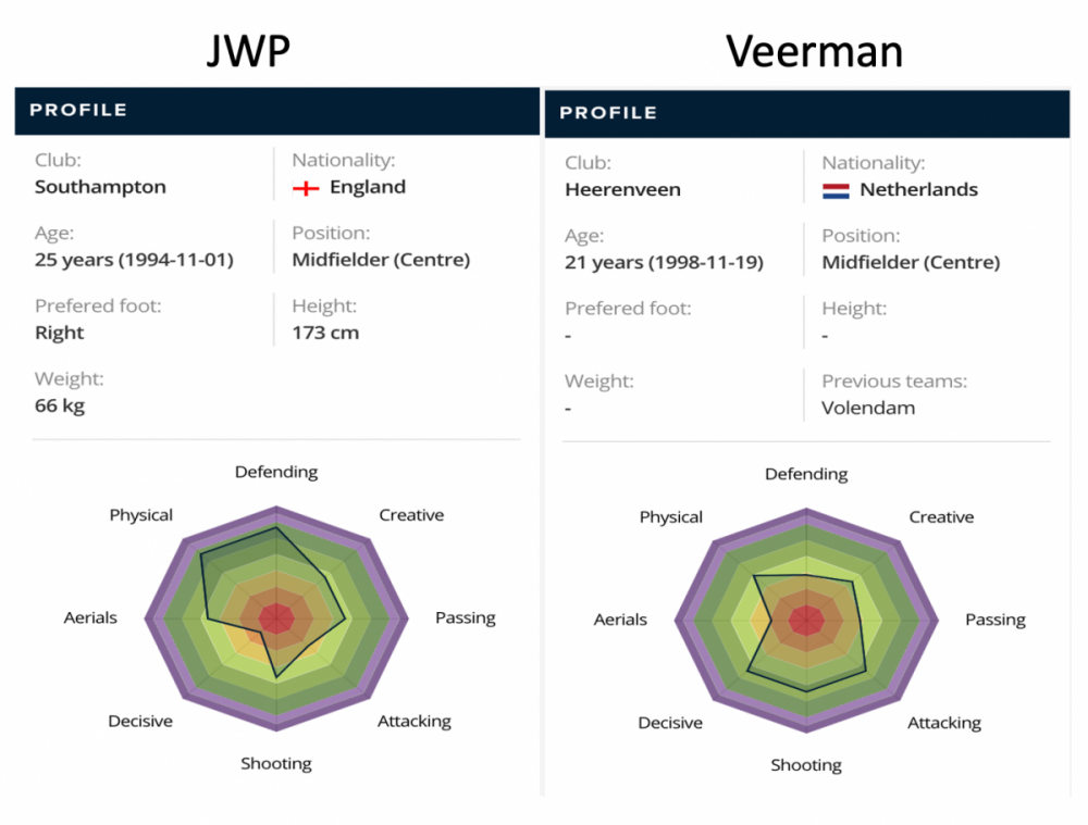 Screenshot 2020-09-30 at 15.30.34.png