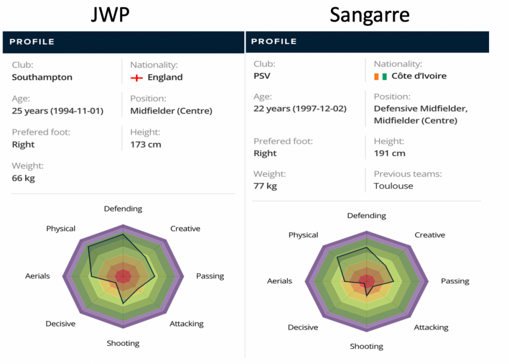 Screenshot 2020-09-30 at 15.31.13.png