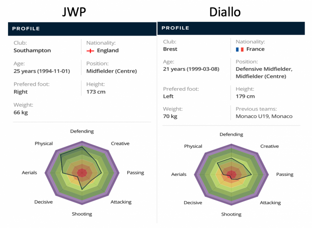 Screenshot 2020-09-30 at 15.31.55.png