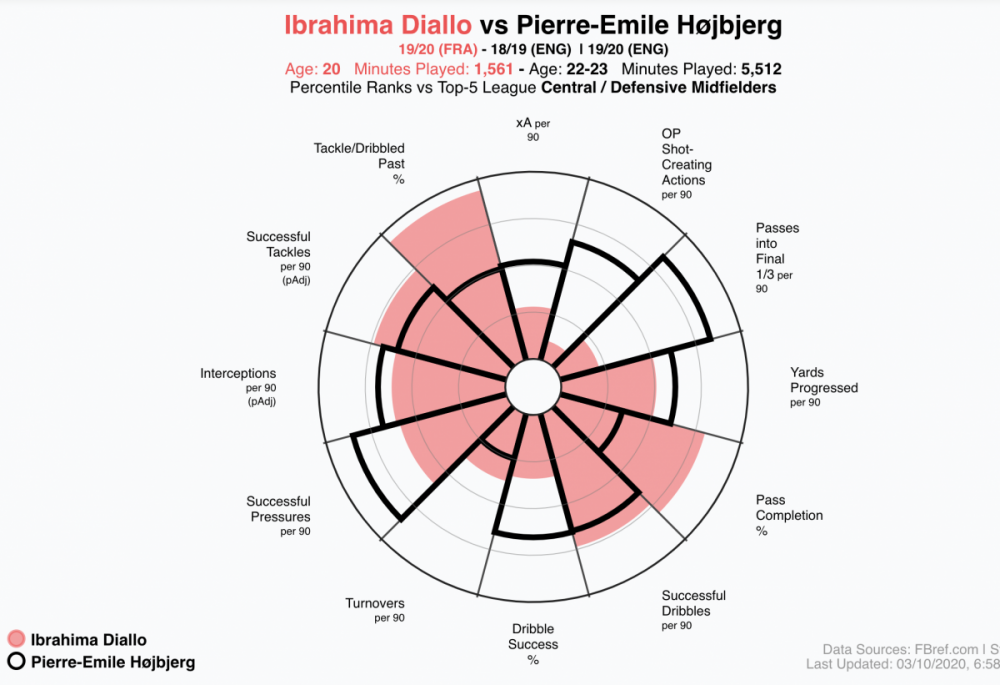 Screenshot 2020-10-05 at 15.25.16.png