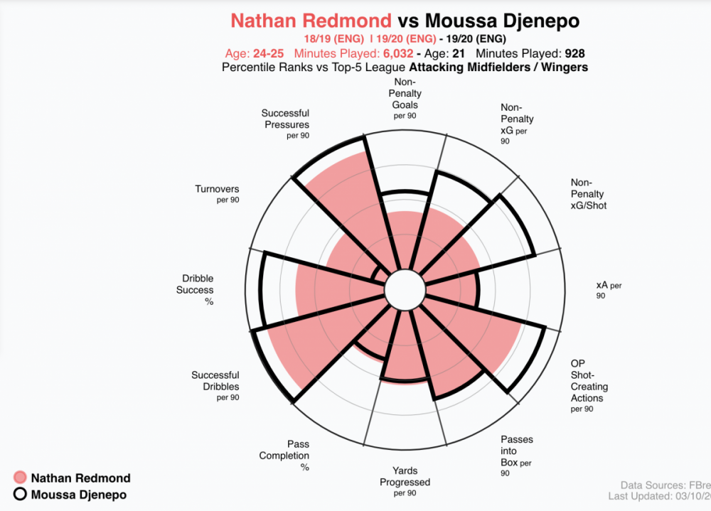 Screenshot 2020-10-05 at 14.59.52.png