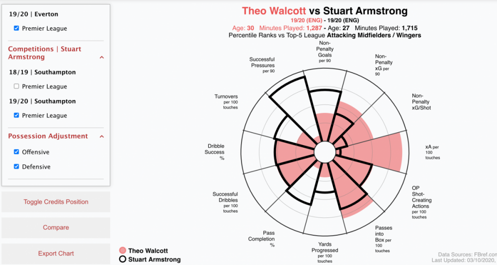 Screenshot 2020-10-05 at 14.41.29.png