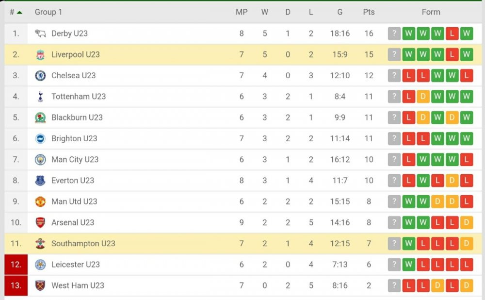 Screenshot_20201121-150302_Samsung Internet.jpg