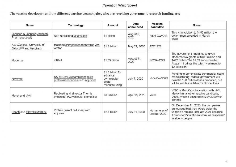Operation Warp Speed.jpg