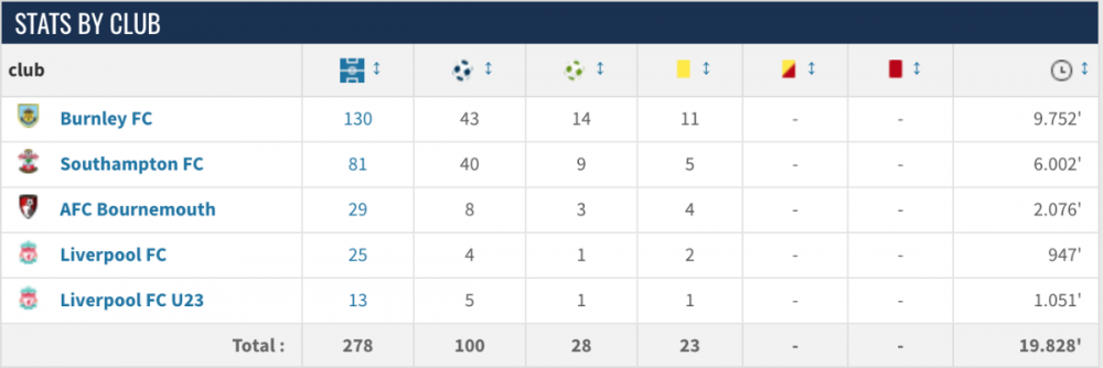 Screenshot 2021-01-21 at 12.04.06.png