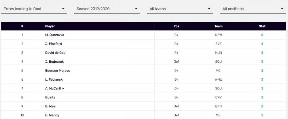 Screenshot 2021-03-11 at 11.45.57.png