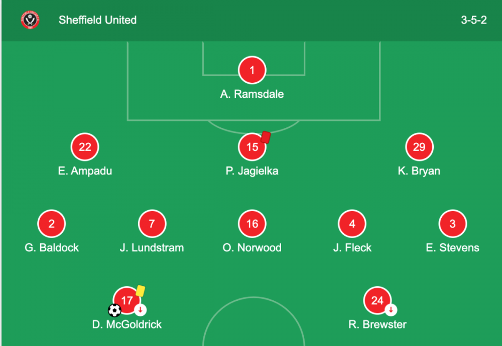 Screenshot 2021-03-04 at 13.43.37.png