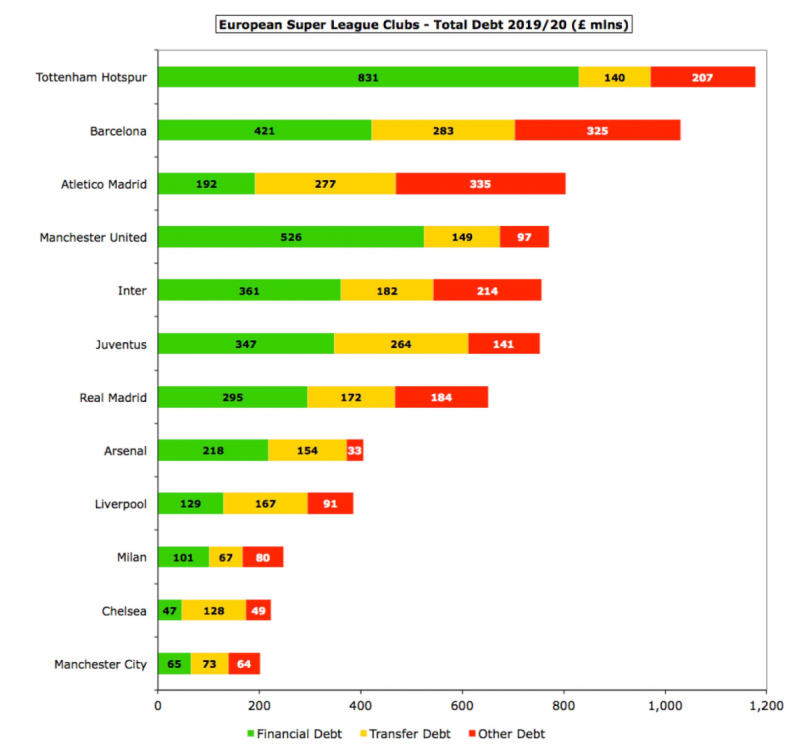 Screenshot 2021-04-19 at 09.50.33.png