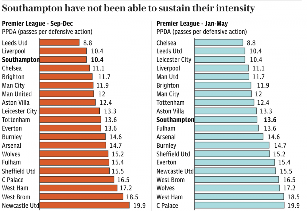 Screenshot 2021-05-10 at 14.49.07.png