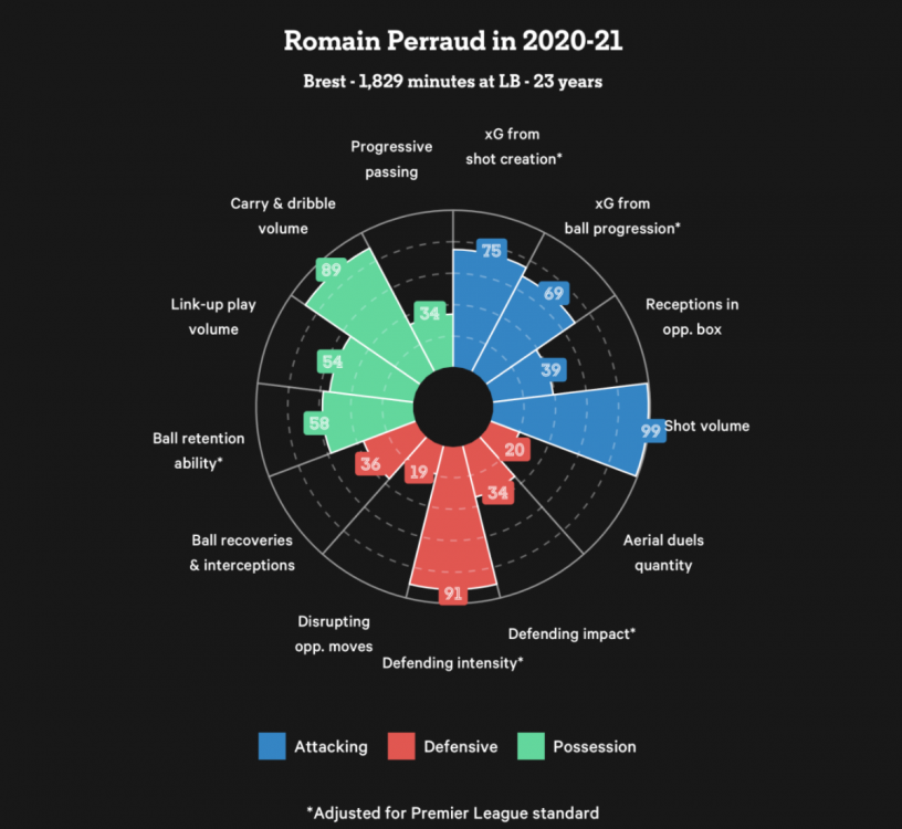 Screenshot 2021-06-08 at 18.12.17.png