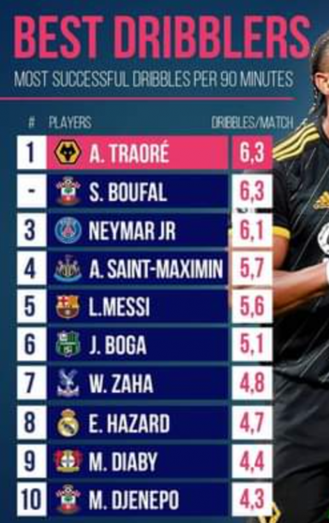 Screenshot 2021-07-03 at 06.24.15.png