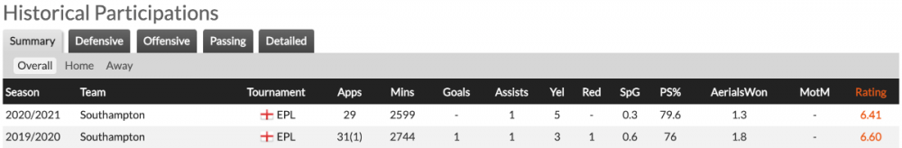 Screenshot 2021-08-10 at 14.11.26.png