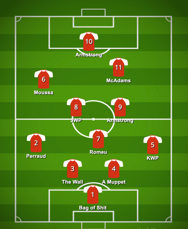 Screenshot 2021-08-18 at 15.12.31.png