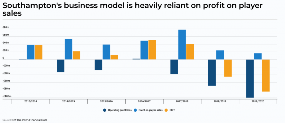 Screenshot 2022-01-10 at 09.26.37.png