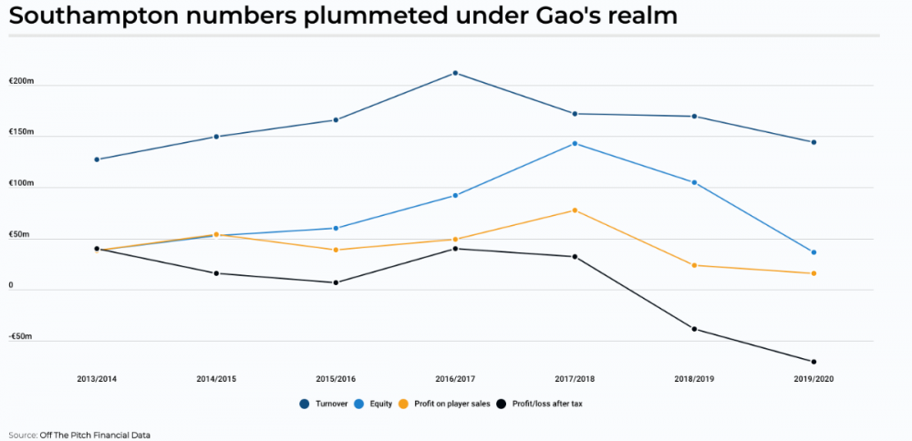 Screenshot 2022-01-10 at 09.26.28.png