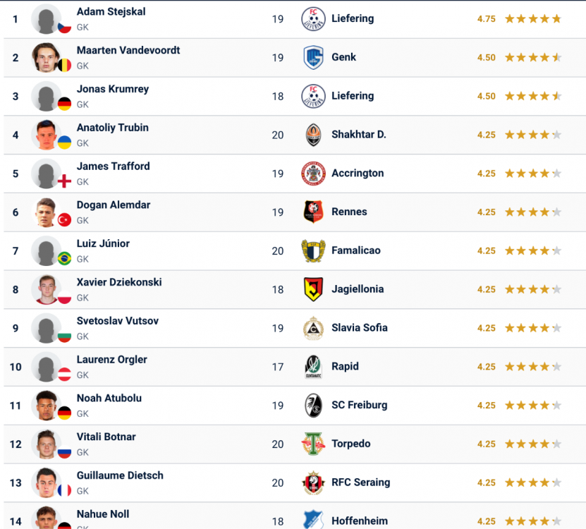 Screenshot 2022-01-02 at 12.28.40.png