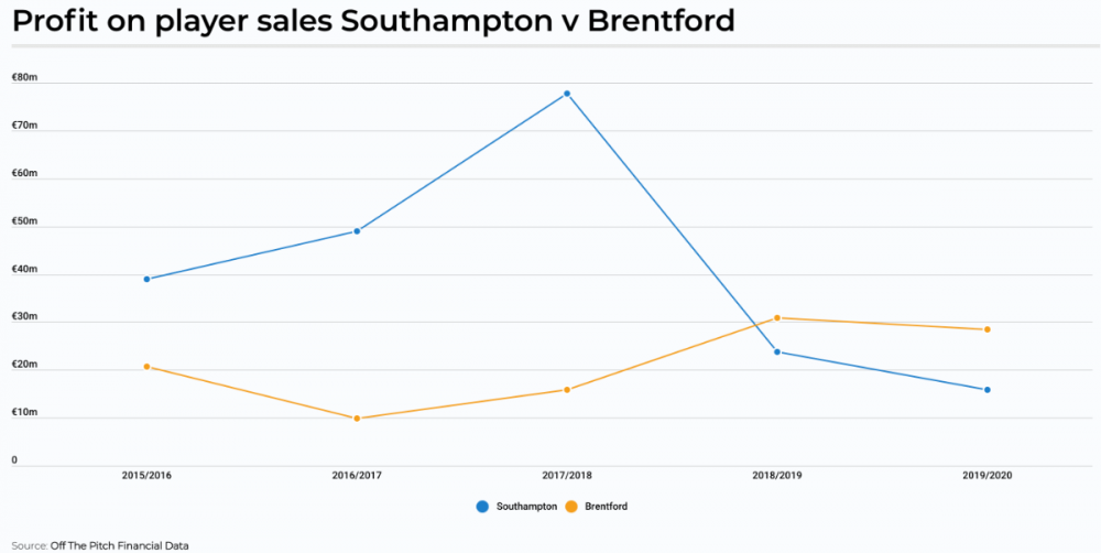 Screenshot 2022-01-10 at 09.26.58.png