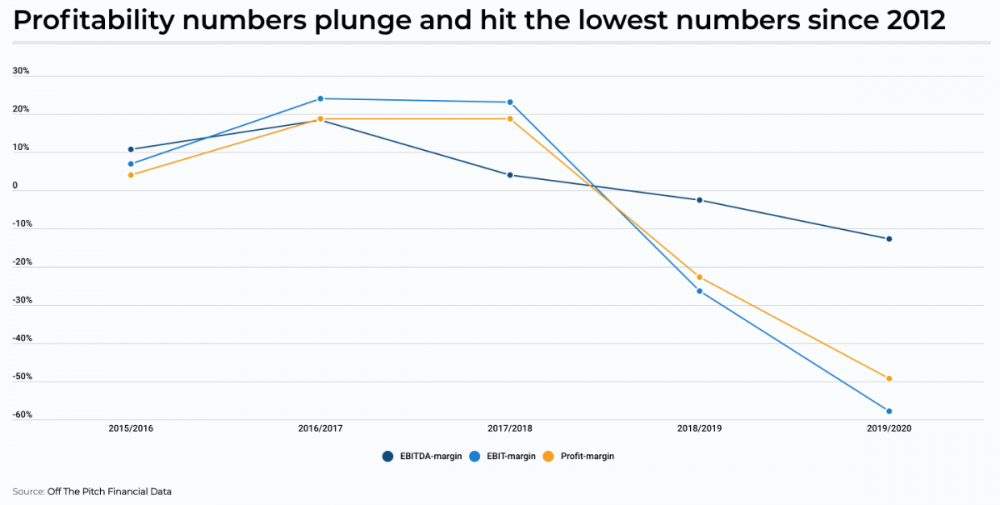 Screenshot 2022-01-10 at 09.26.48.png