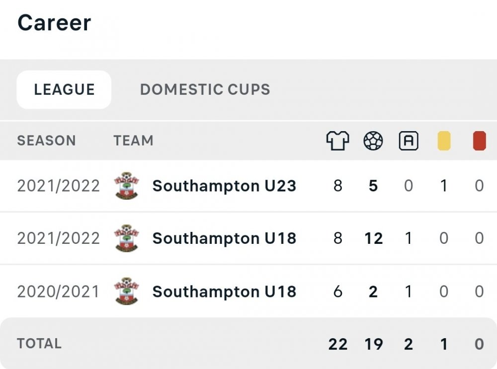 Screenshot_20220204-142529_Samsung Internet.jpg