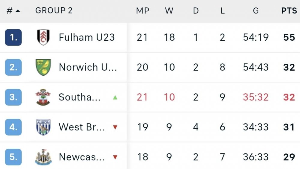 Screenshot_20220311-144352_Samsung Internet.jpg