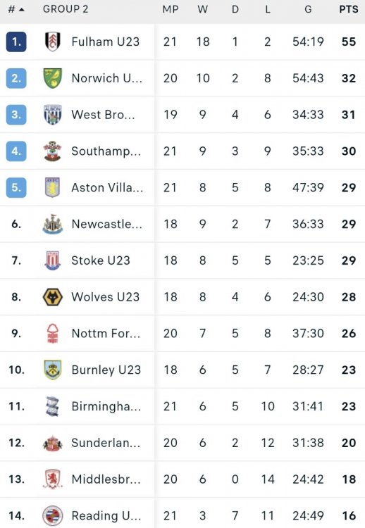 Screenshot_20220311-155822_Samsung Internet.jpg