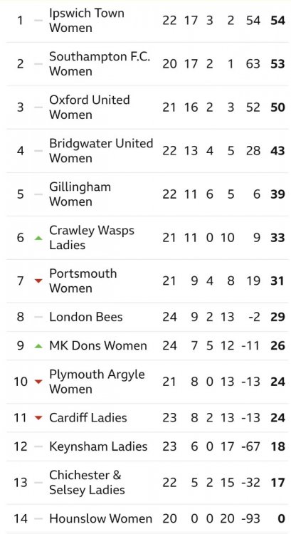 Screenshot_20220403-190409_Samsung Internet.jpg