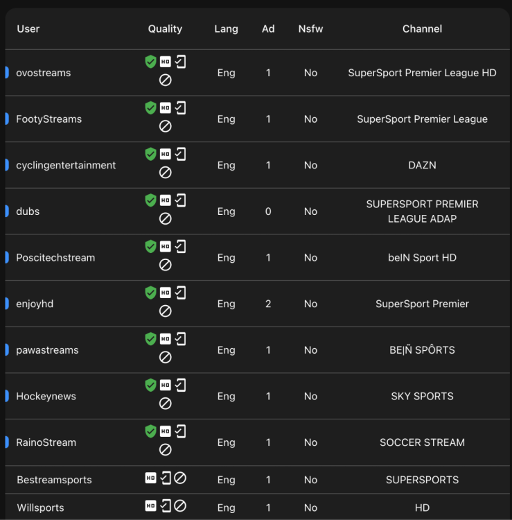 Screenshot 2022-08-06 at 15.44.35.png