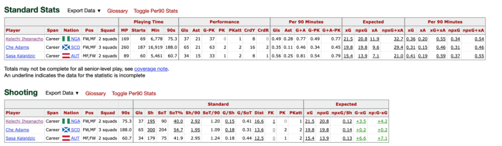 Screenshot 2022-08-14 at 07.25.42.png