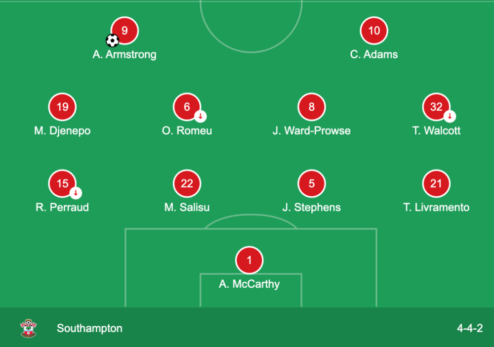 Screenshot 2022-08-06 at 09.55.05.png