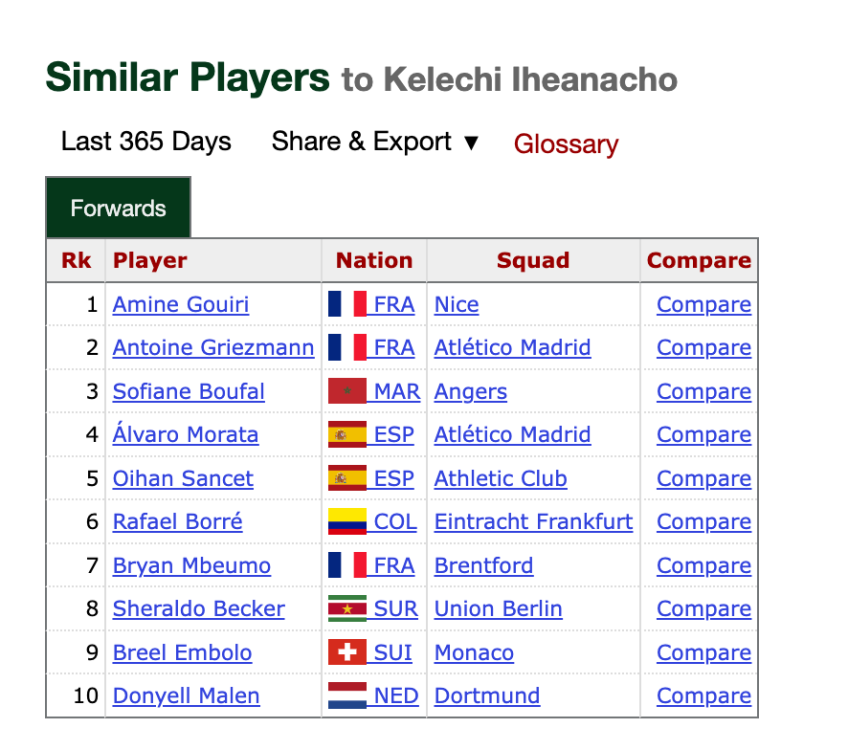 Screenshot 2022-08-14 at 07.18.45.png