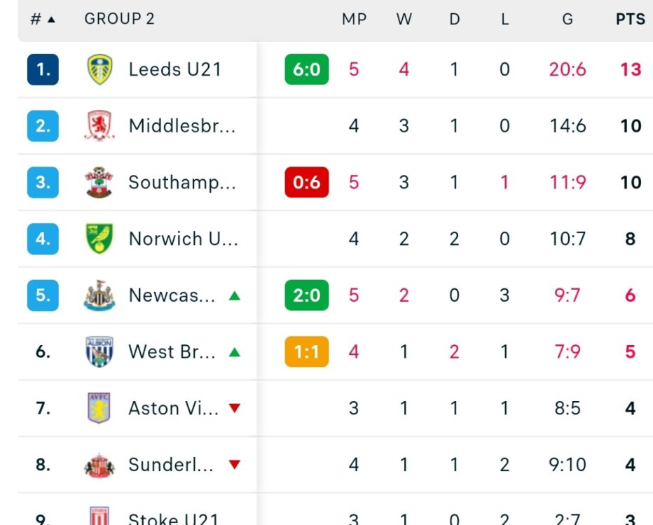 Screenshot_20220916-202738_Samsung Internet.jpg