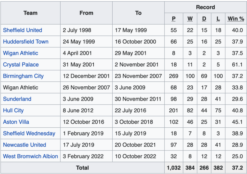 Screenshot 2022-10-10 at 13.08.09.png