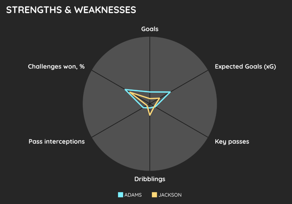 Screenshot 2022-12-30 at 19.46.33.png