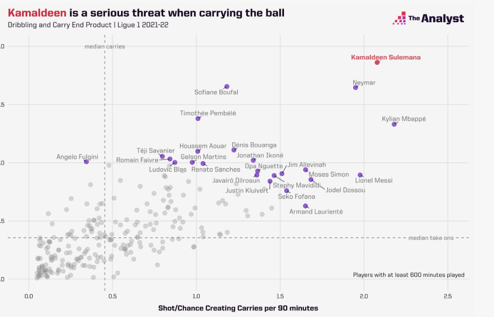 Screenshot 2023-01-25 at 15.17.41.png