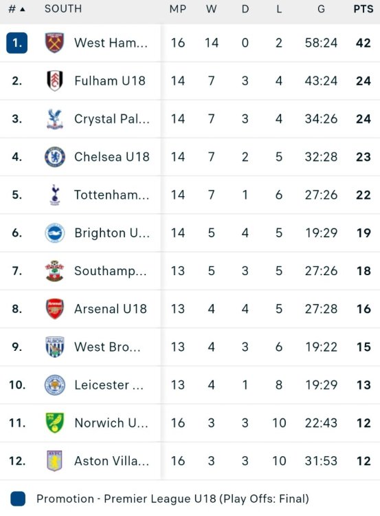 Screenshot_20230225-134110_Samsung Internet.jpg