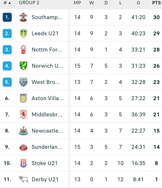 Screenshot_20230220-211058_Samsung Internet.jpg