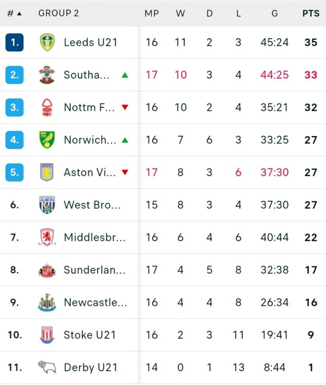 Screenshot_20230317-200047_Samsung Internet.jpg