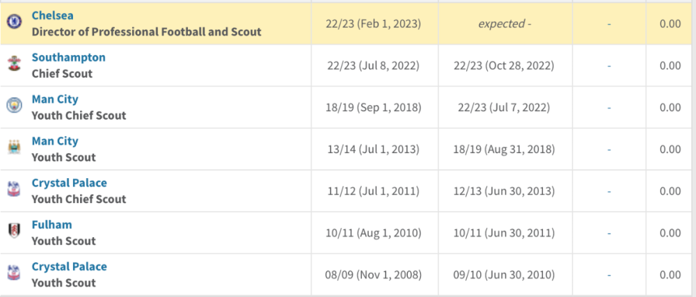 Screenshot 2023-04-02 at 21.10.38.png