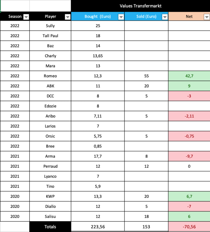 Screenshot 2023-05-13 at 11.06.53.png