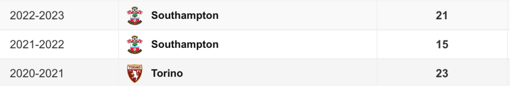 Screenshot 2023-06-24 at 14.48.10.png