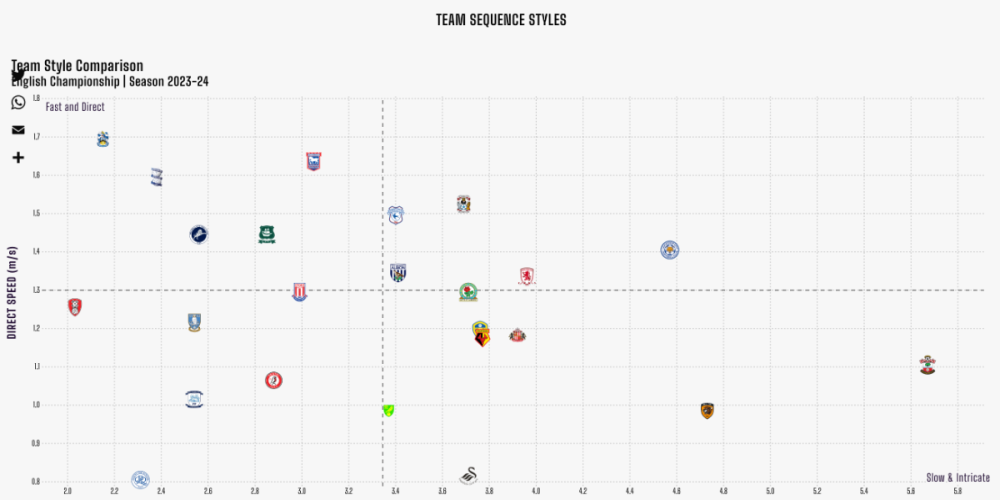 Screenshot 2023-08-28 at 19.30.20.png