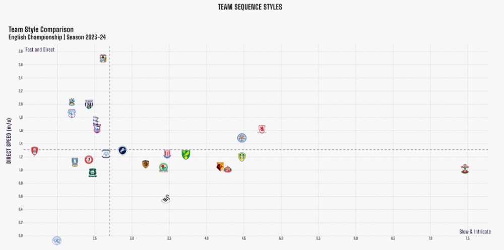 Screenshot 2023-08-07 at 09.36.22.png