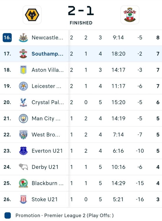 Screenshot_20231031-104258_Samsung Internet.jpg