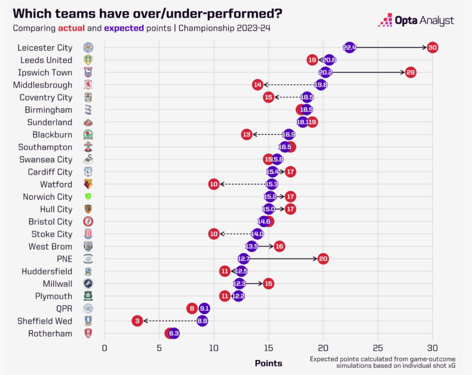 Screenshot 2023-10-13 at 11.47.46.png