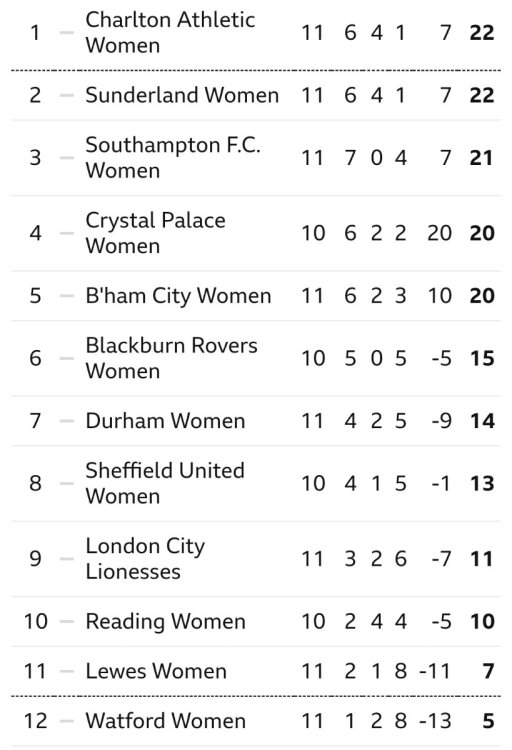 Screenshot_20231119-171008_Samsung Internet.jpg